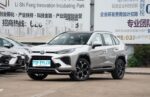 GAC Toyota Wildlander EV– Buy Direct From China | CAR IN CHINA